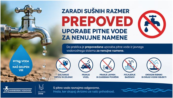 Prepoved uporabe pitne vode